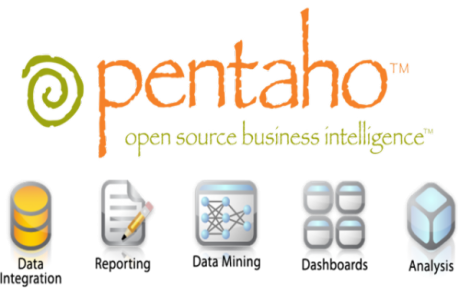 Pentaho-tools-600x375