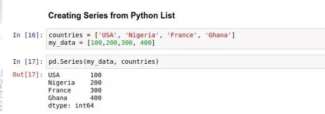 Python数据分析基础技术之pandas