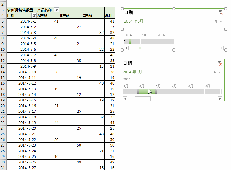 Excel的日程表，这样做最拉风 !