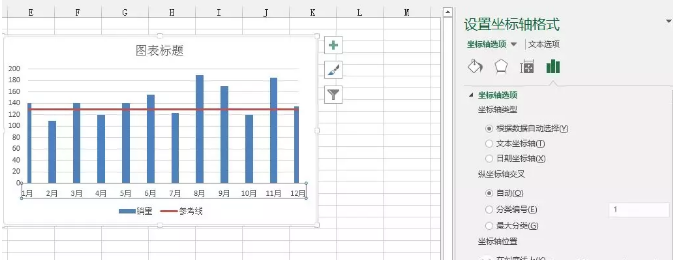 ​​在Excel表格里画条红线吧，一眼看出到底是谁不及格 ！