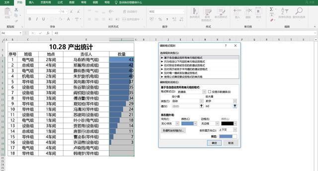 ​​Excel操作技巧：数据可视化复习，让你的Excel表格一目了然！