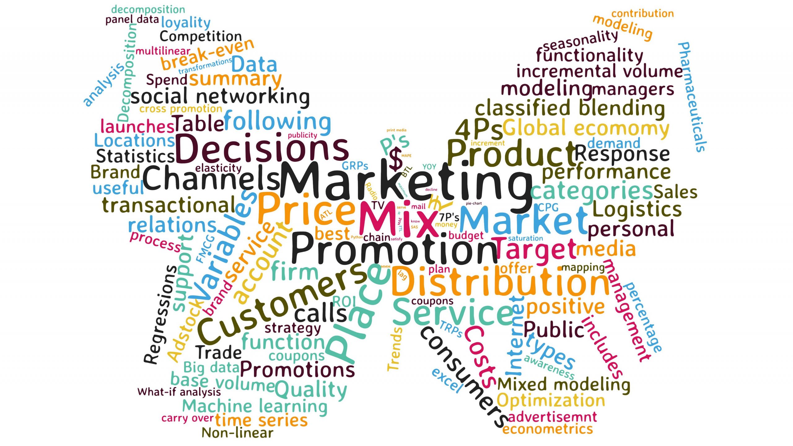 Marketing Mix Modelling (MMM) — a potential solution