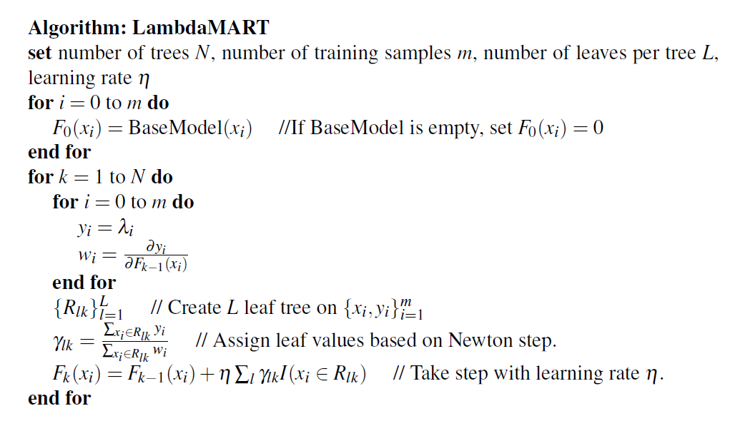 Learning to rank基本算法小结