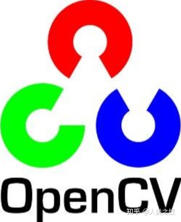 功能强大的python包（四）：OpenCV
